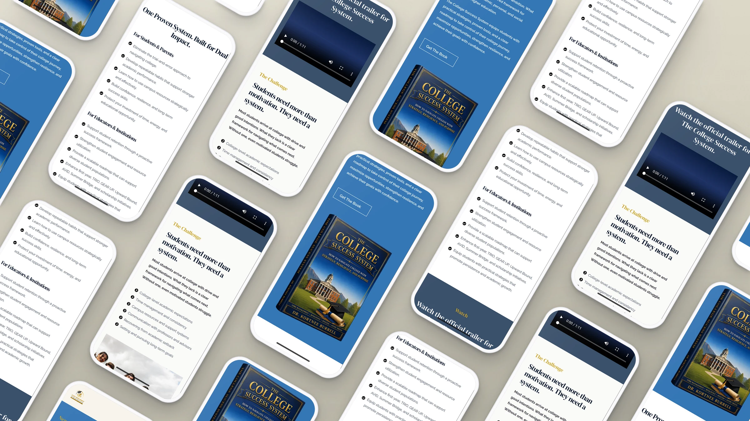 Leap-Resilience website pages on rows of phones