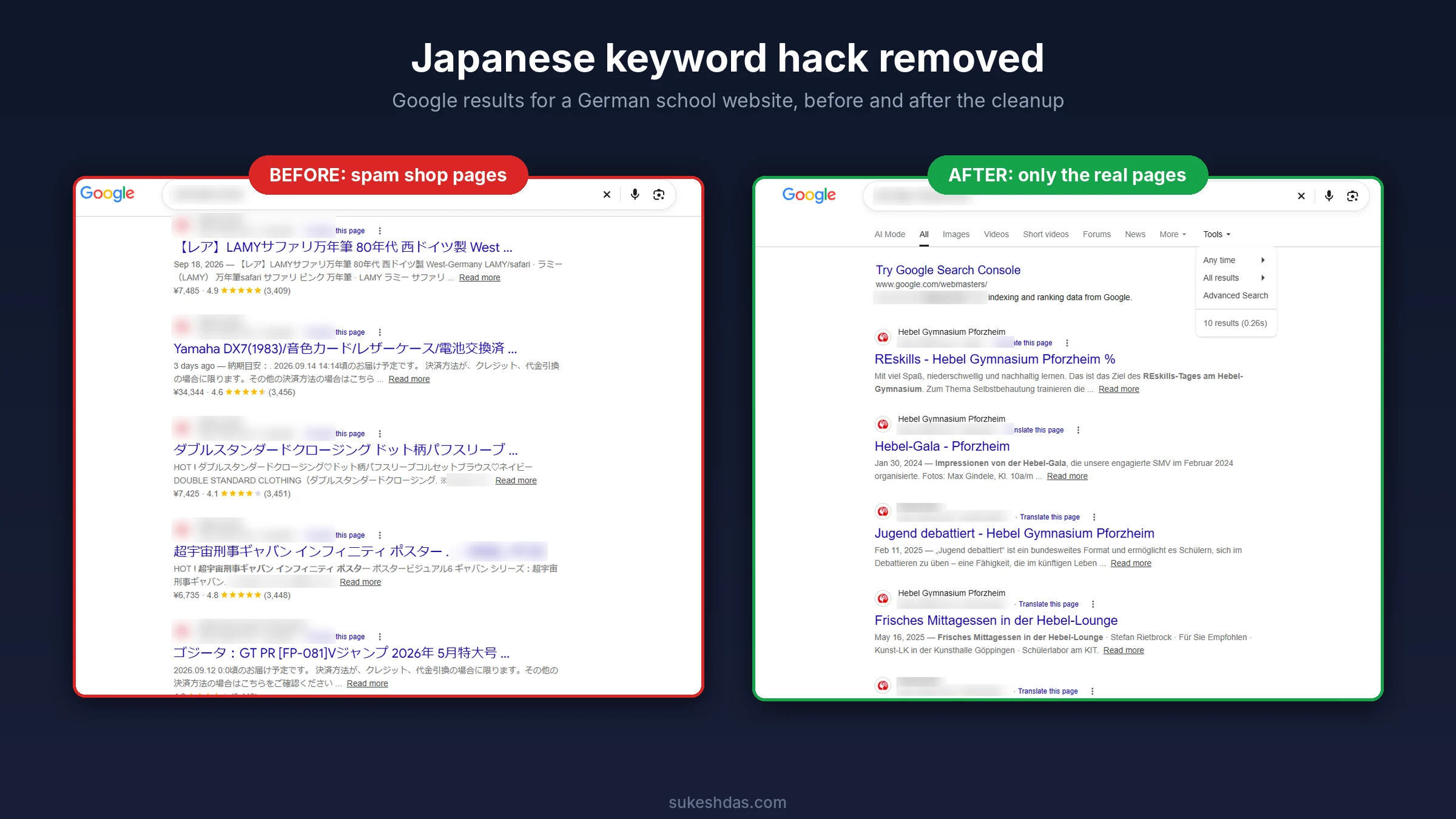 German School Website Malware Cleanup 2 Google results for a German school website, before the cleanup full of Japanese spam shop pages and after showing only the real school pages
