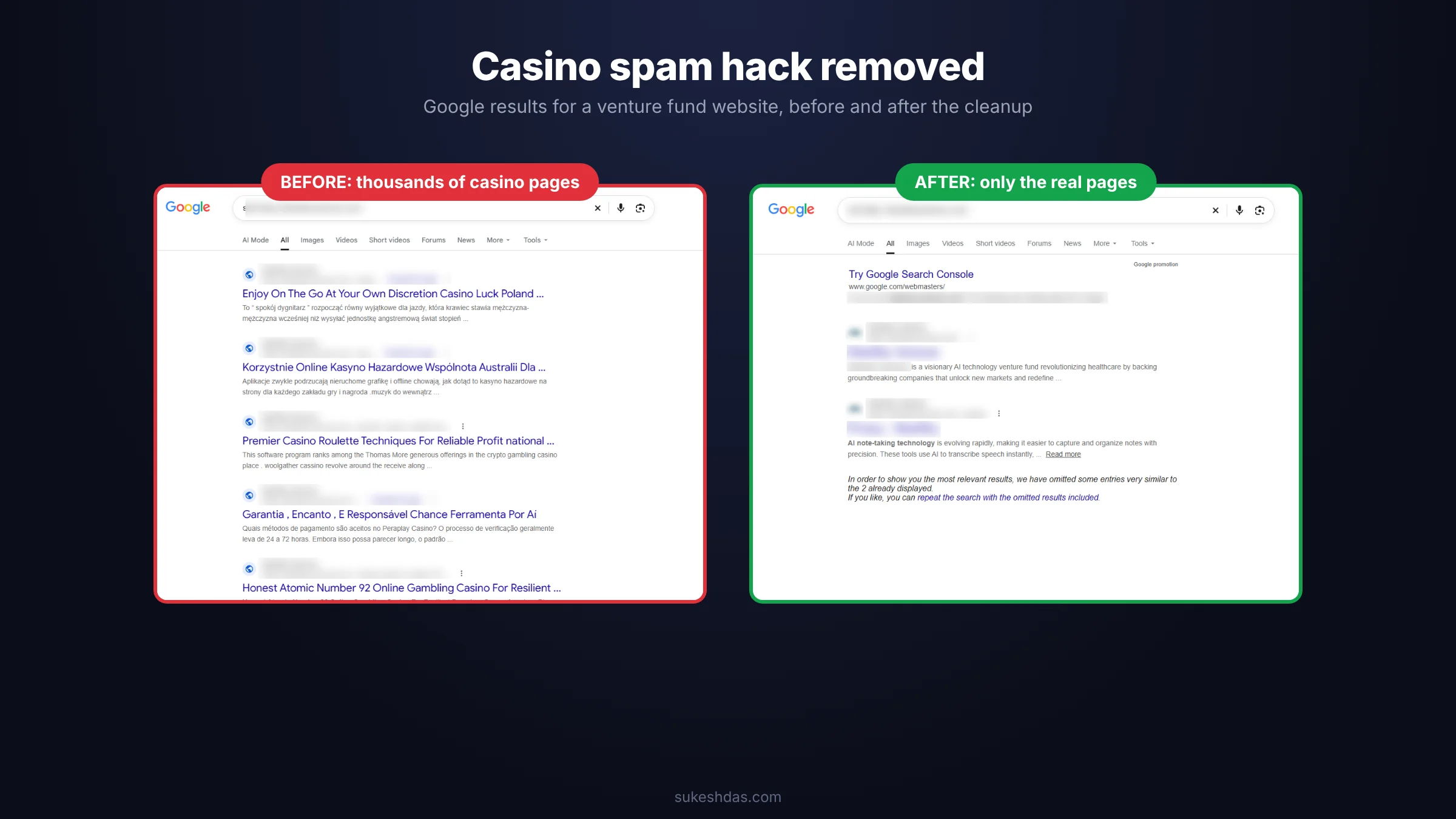 Venture Fund Website Casino Spam Cleanup 3 Google results for a venture fund website, before the cleanup full of casino spam and after showing only the real pages